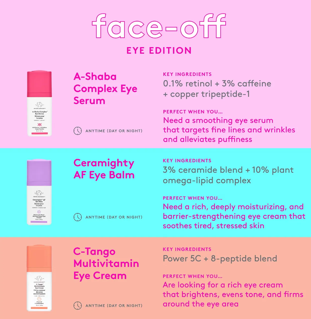 Drunk Elephant A-Shaba Complex Eye Serum