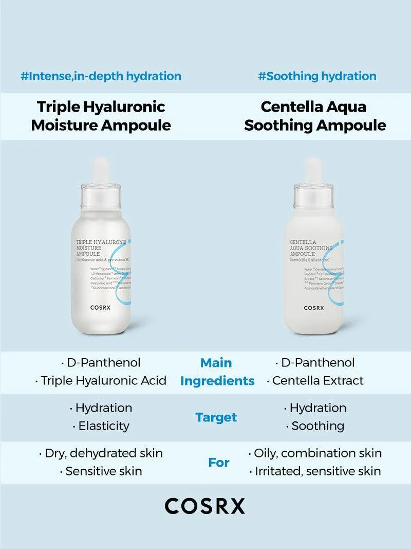 Hydrium Triple Hyaluronic Moisture Ampoule