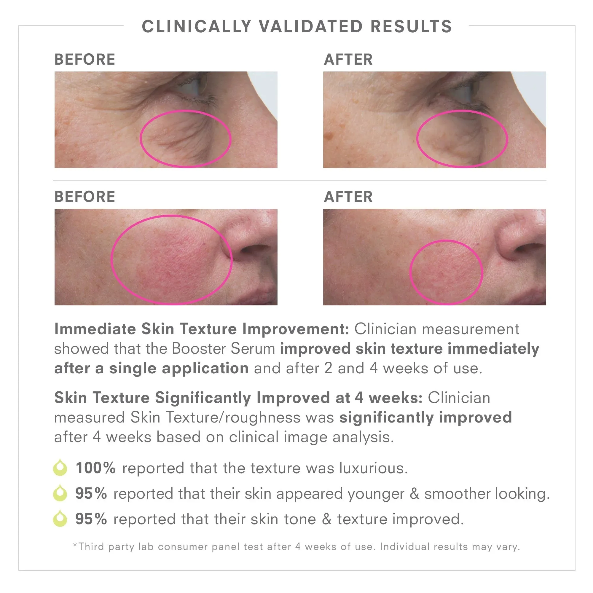 Juice Beauty Stem Cellular Anti-Wrinkle Booster Serum 30ml