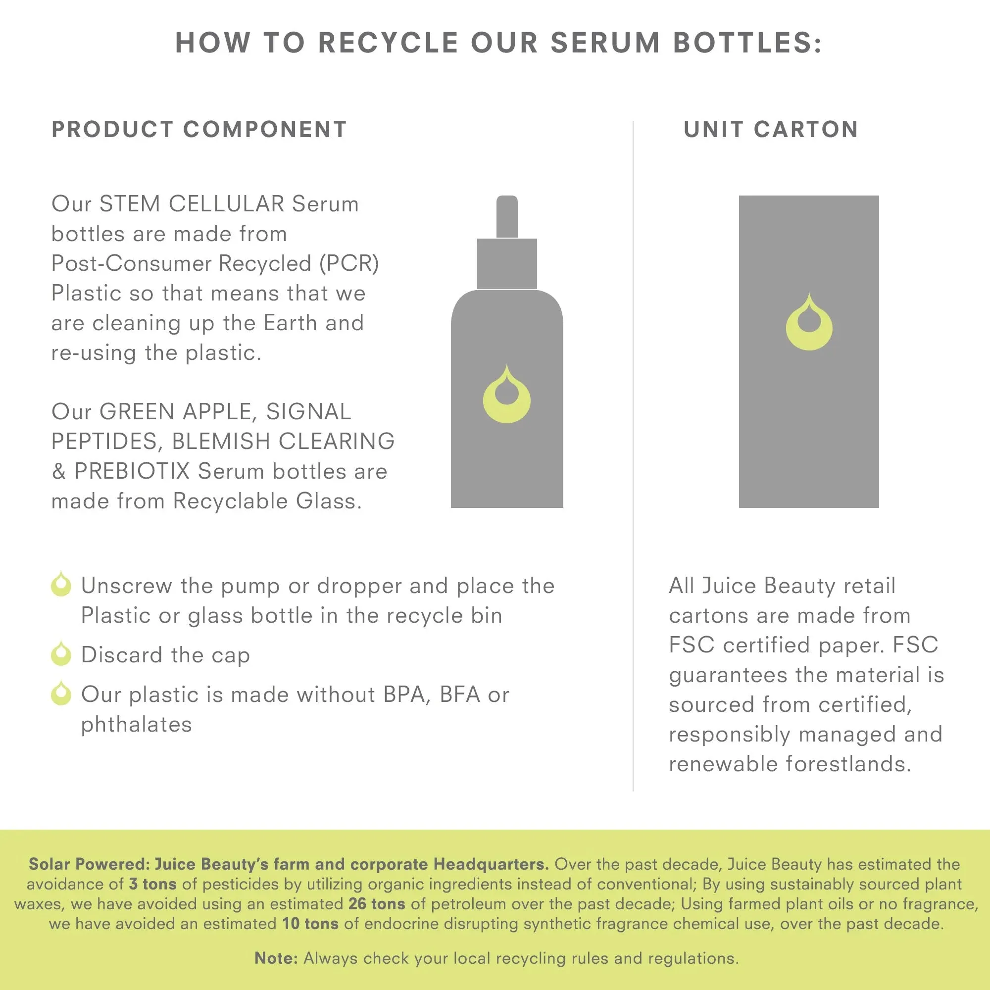 Juice Beauty Stem Cellular Anti-Wrinkle Booster Serum 30ml
