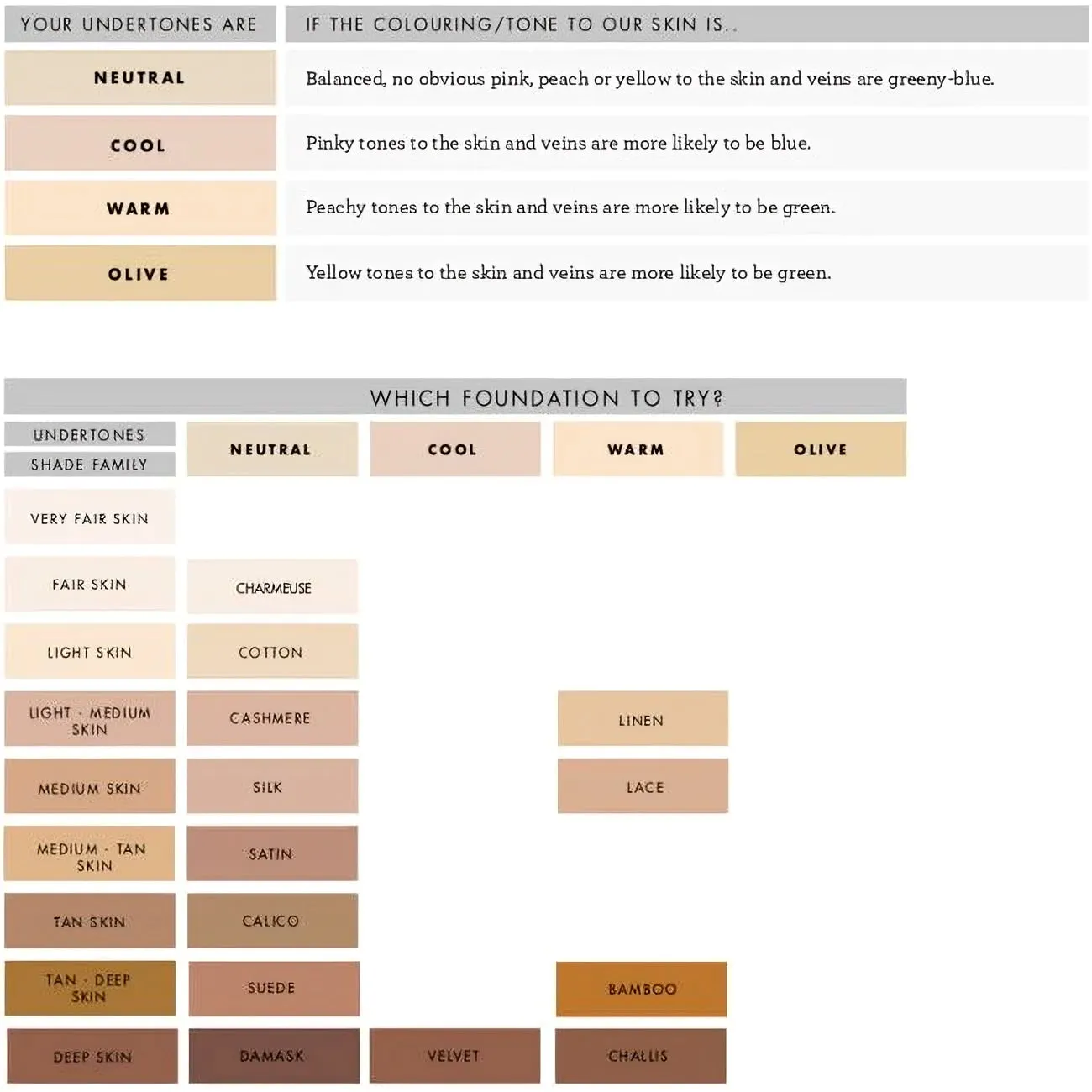 Lily Lolo Damask Cream Foundation