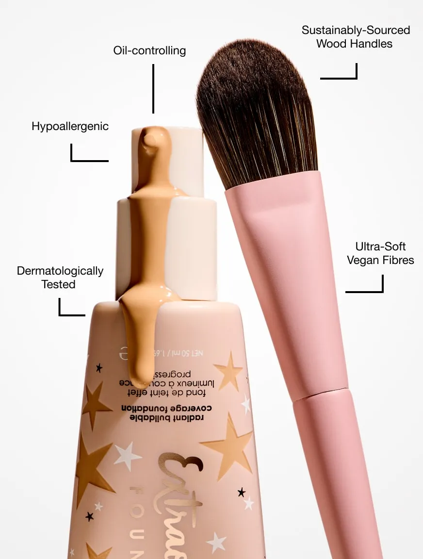 The Complexion Kit