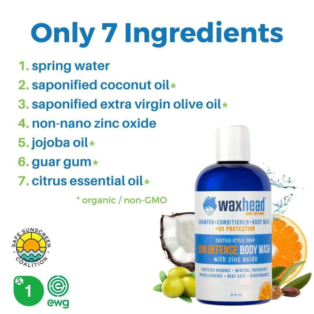 Zinc Body Wash   Shampoo